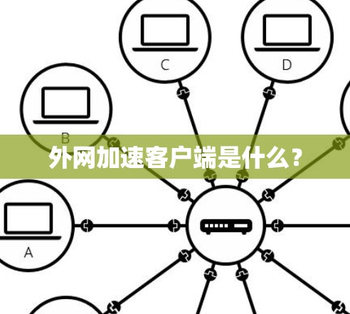 外网加速客户端是什么? 外网加速客户端是什么?