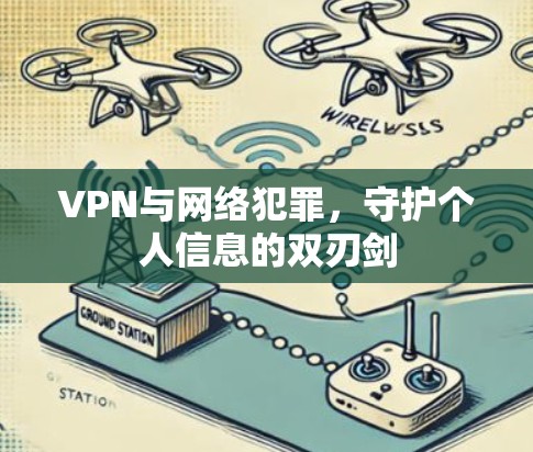 VPN与网络犯罪,守护个人信息的双刃剑 VPN与网络犯罪,守护个人信息的双刃剑