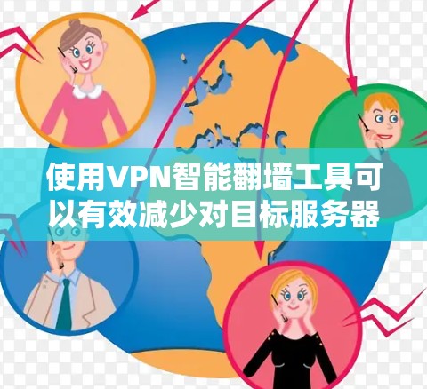 使用VPN智能翻墙工具可以有效减少对目标服务器的流量负担,提升网络效率。以下是一个逐步的指南,帮助您掌握这一技术 使用VPN智能翻墙工具可以有效减少对目标服务器的流量负担,提升网络效率。以下是一个逐步的指南,帮助您掌握这一技术