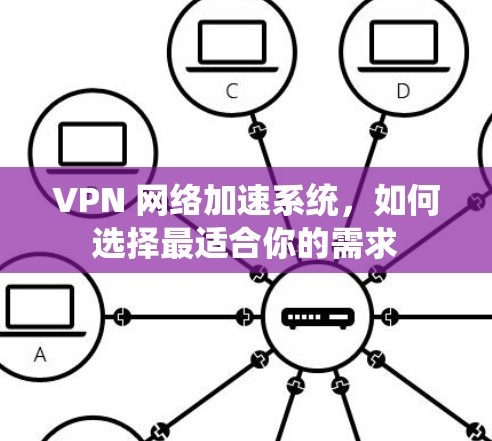 VPN 网络加速系统,如何选择最适合你的需求 VPN 网络加速系统,如何选择最适合你的需求