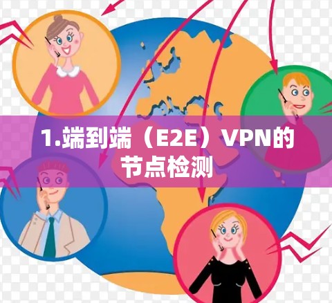1.端到端(E2E)VPN的节点检测 1.端到端(E2E)VPN的节点检测