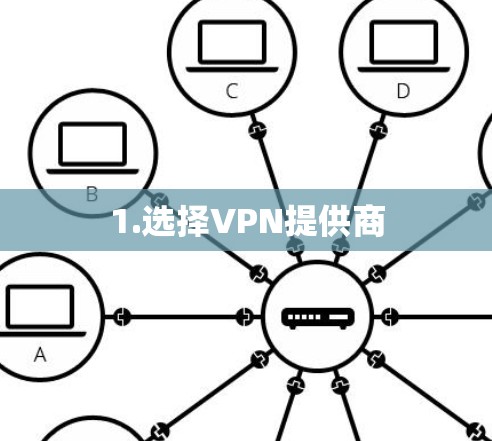 1.选择VPN提供商 1.选择VPN提供商