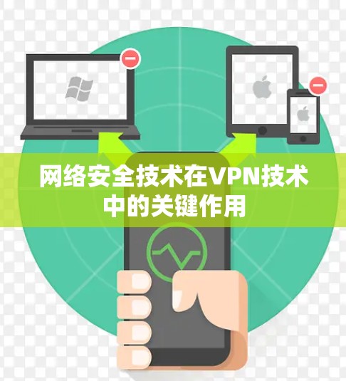 网络安全技术在VPN技术中的关键作用 网络安全技术在VPN技术中的关键作用