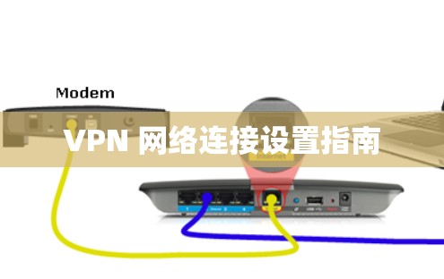 VPN 网络连接设置指南 VPN 网络连接设置指南