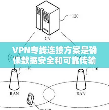 VPN专线连接方案是确保数据安全和可靠传输的重要技术。以下是一些常见的VPN连接方式和注意事项,帮助你更好地配置和使用VPN服务 VPN专线连接方案是确保数据安全和可靠传输的重要技术。以下是一些常见的VPN连接方式和注意事项,帮助你更好地配置和使用VPN服务