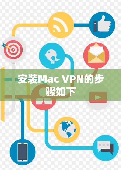 安装Mac VPN的步骤如下 安装Mac VPN的步骤如下