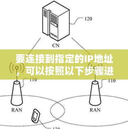 要连接到指定的IP地址,可以按照以下步骤进行操作 要连接到指定的IP地址,可以按照以下步骤进行操作