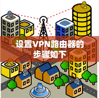 设置VPN路由器的步骤如下