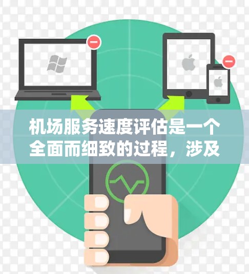 机场服务速度评估是一个全面而细致的过程，涉及多个方面和指标的综合评估。以下是一个详细且结构化的指南，帮助您系统地进行机场服务速度评估