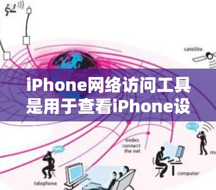 iPhone网络访问工具是用于查看iPhone设备网络信息的工具，通常包括以下功能