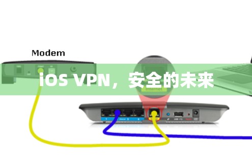 iOS VPN，安全的未来