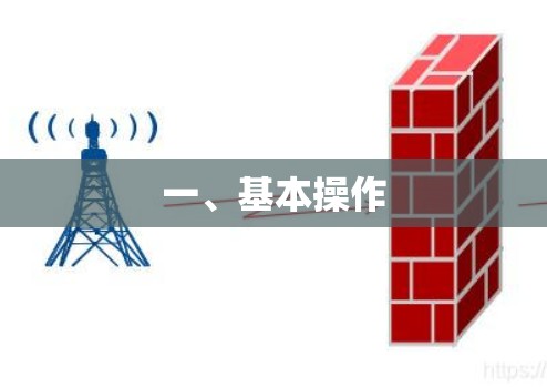 一、基本操作