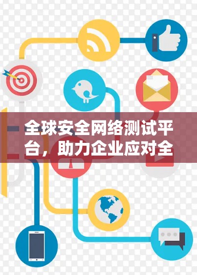 全球安全网络测试平台，助力企业应对全球网络威胁