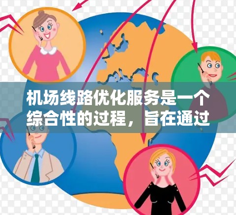 机场线路优化服务是一个综合性的过程，旨在通过改善现有运营效率和提升用户体验来提升机场的整体效果。以下是详细的总结和分步说明