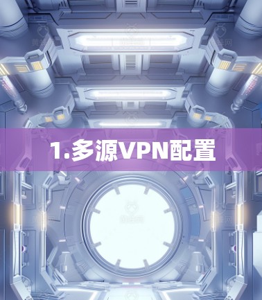 1.多源VPN配置 1.多源VPN配置