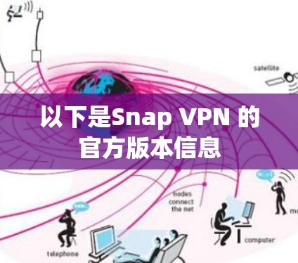 以下是Snap VPN 的官方版本信息