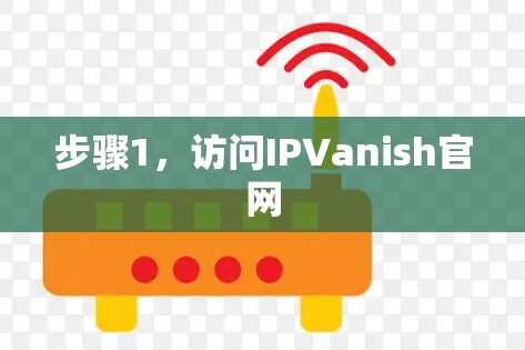 步骤1，访问IPVanish官网